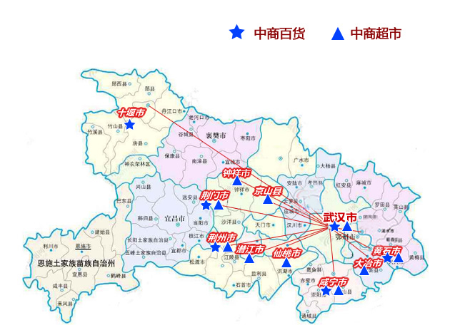 門(mén)店分布
